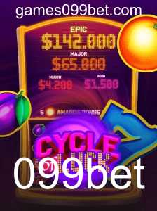 Tudo Sobre CycleofLuck: Regras e Conceitos do Novo Jogo